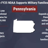 PA graphic
